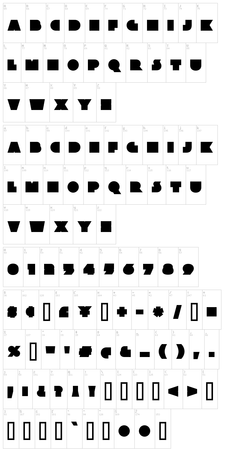 Xylitol font map